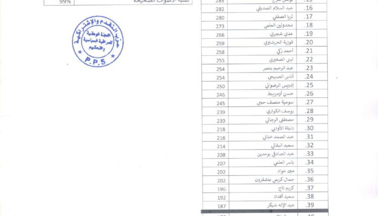 بلاغ-5_page-0002